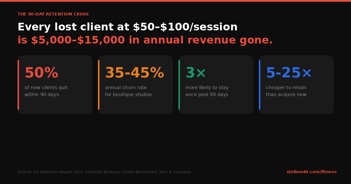 blog-img-retention-stats.png